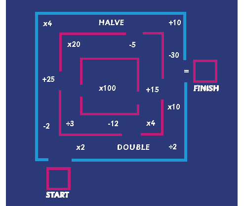 Maths Maze 5 Metre