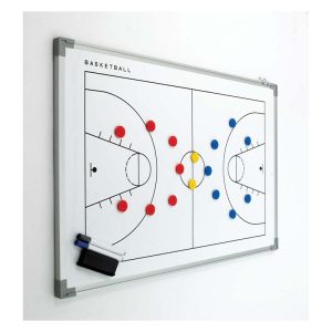 Basketball Coaching Wall Board