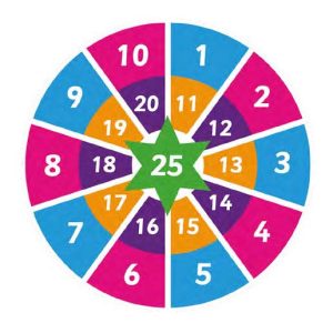 1-25 Solid Target 2.4 Metres