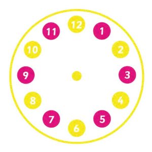 12 Hour Clock (2.5 Metre)
