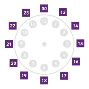 24 Hour Clock (3.3 Metre)