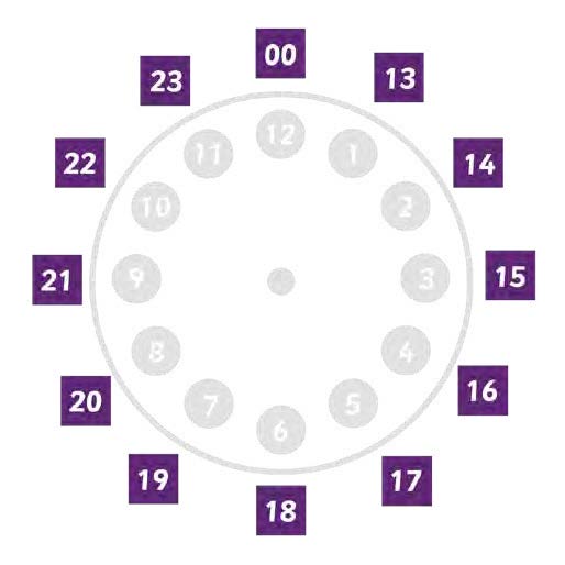 24 Hour Clock (3.3 Metre)