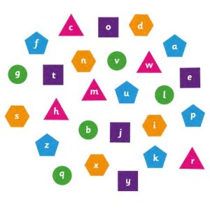 A-Z Shapes Lowercase (3 Metre)