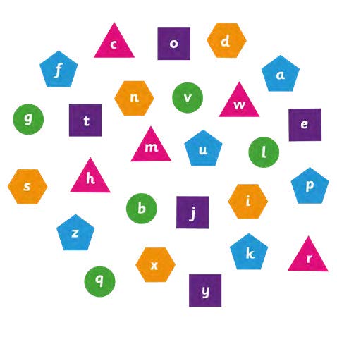 A-Z Shapes Lowercase (3 Metre)