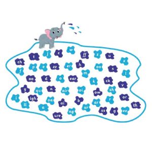 Elephant Phonics (4Metre X 2.5Metre)