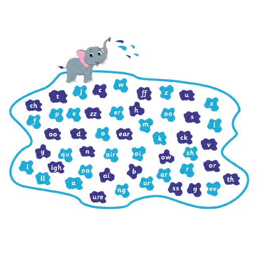 Elephant Phonics (4Metre X 2.5Metre)