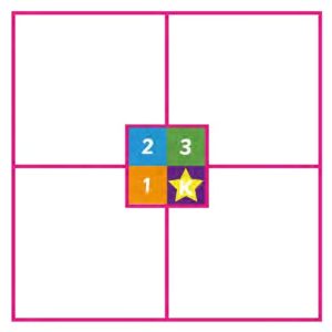 King Square Solid 4 Metre Square