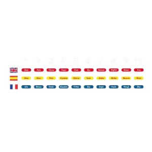 Learning Languages 7Metre x 1.5Metre