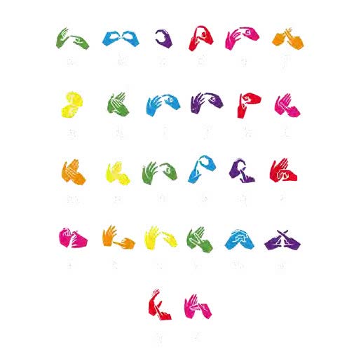 Makaton or BSL Alphabet 4.3Metre x 3.4Metre