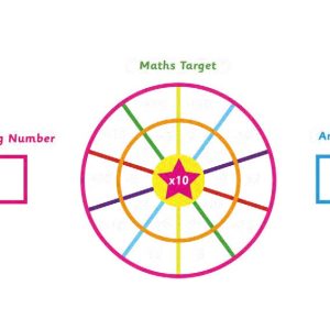 Maths Target 5.5 Metres x 3 Metres