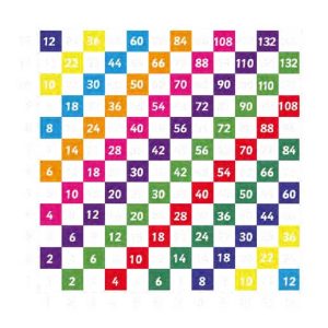 Multiplication Grid 1-12 Every Other (3.8M x 3.8M)