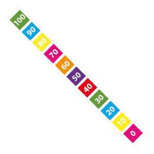 Number Ladder 10 x Table 4 Metre x 0.4 Metre