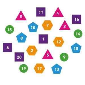 Number Shapes 2 Metre x 2 Metre