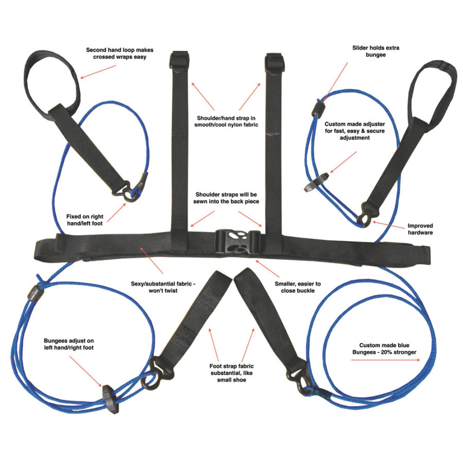 Tye4 - The Wearable Reformer - Image 3
