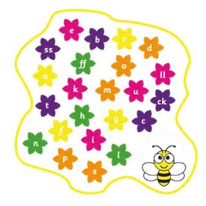 Phonics Flower Bed (3Metre X 3 Metre)