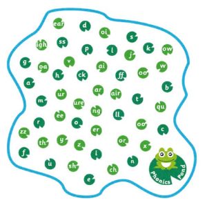 Phonics Pond (3metre X 3 metre)