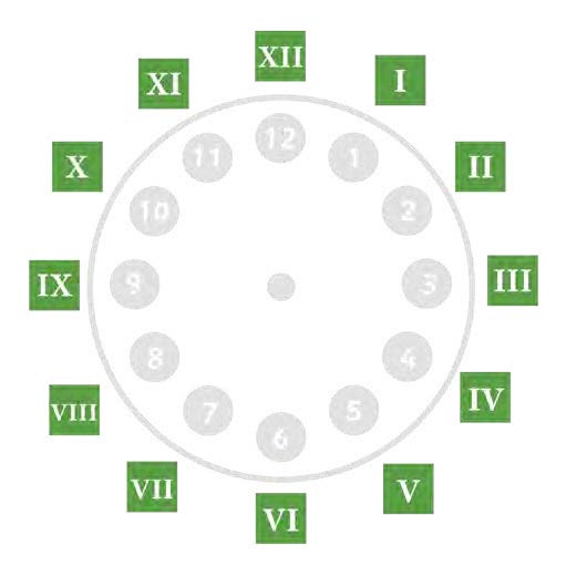 Roman Numerals Clock (3.3 Metre)