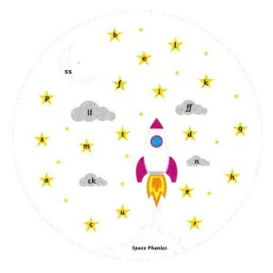 Space Phonics 5Metre X 5Metre