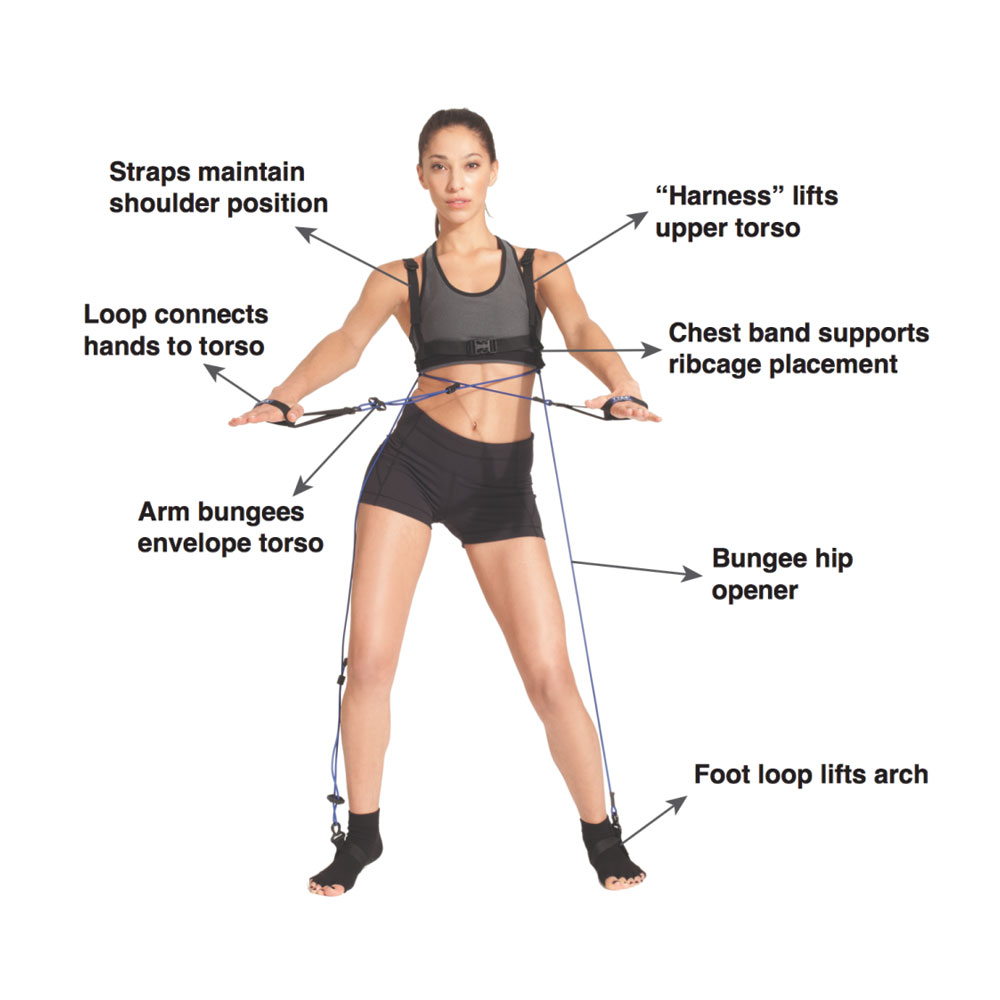 Tye4 - The Wearable Reformer - Image 2
